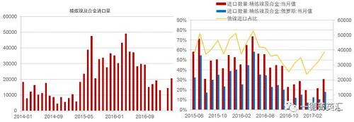 尋底路漫漫，鎳價支撐在何方丨一德有色